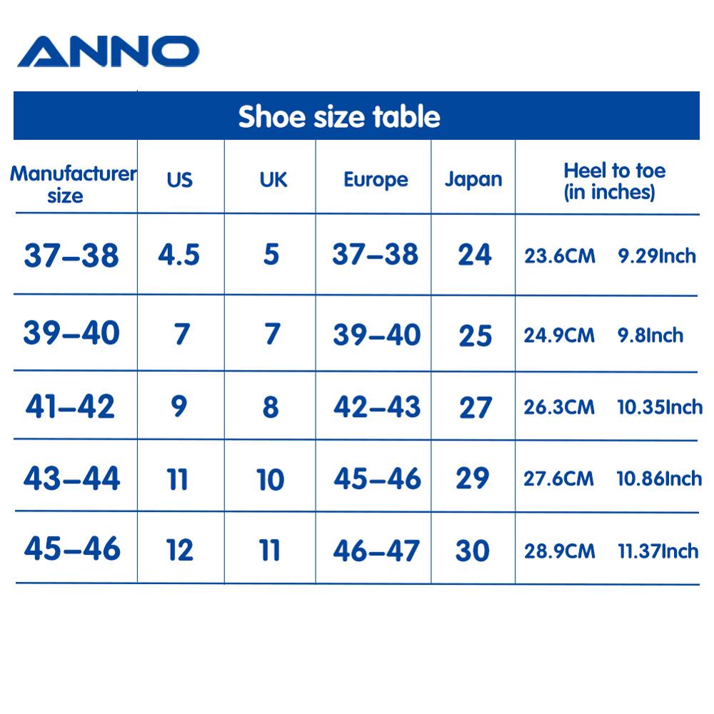 Anno Lichte Rubberen Schoenen  - Medical Lab Work recensie en prijs