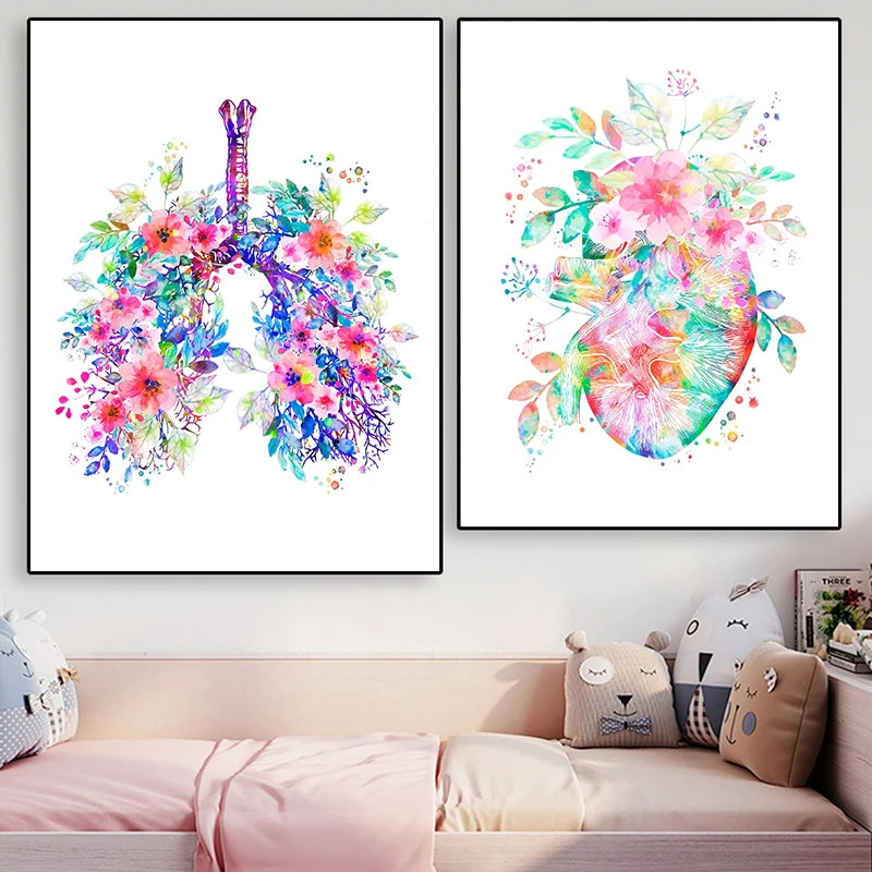 Unframe Anatomie Medische Post - Medical Lab Posters recensie en prijs