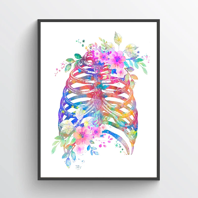 Unframe Anatomie Medische Post - Medical Lab Posters recensie en prijs