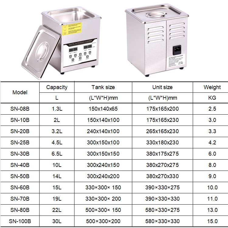 SN-08B 1.3L Elektrische Ultras - Medical Lab Ultrasound recensie en prijs